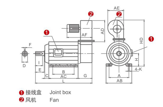 西安泰富西瑪電機教您變頻電機風(fēng)機接線。